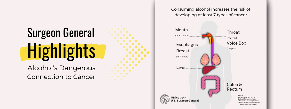 Surgeon General Identifies Serious Alcohol and Cancer Risk